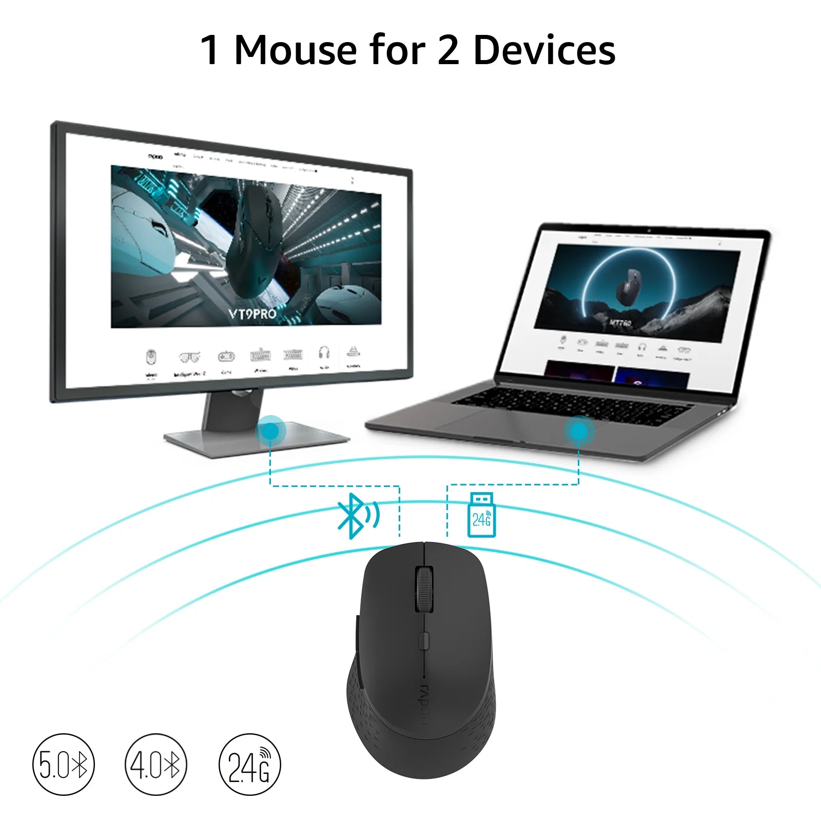 Rapoo M300G Wireless Mouse Multi-Mode Silent Mouse 2400 DPI Optical Bluetooth Mouse for Tablet Laptop Computer PC 2.4G Mice