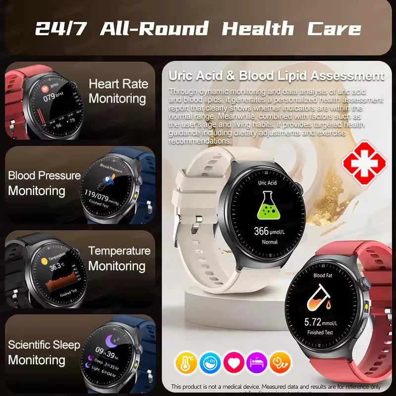 2026 New GUHUAVMI ECG Organs Smart Watch Viscera Monitor Clock Men Blood lipids Uric acid Body Analysis BP Sport Call Smartwatch