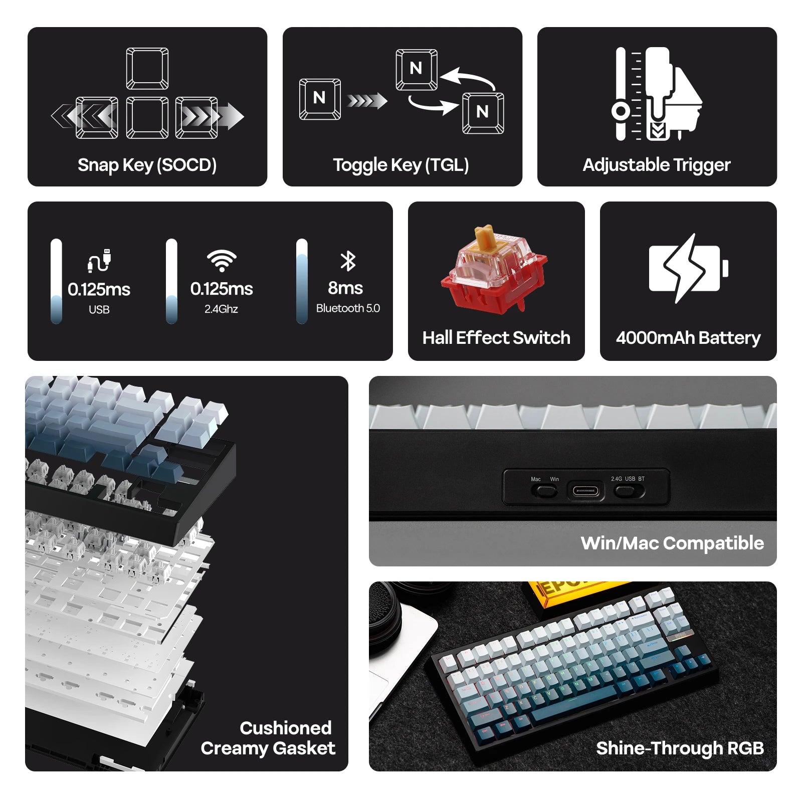 EPOMAKER G84 HE 75% ANSI US Layout Wired/BT/2.4Ghz Wireless Hall Effect Magnetic Mechanical Keyboard with DKS & SOCD Support