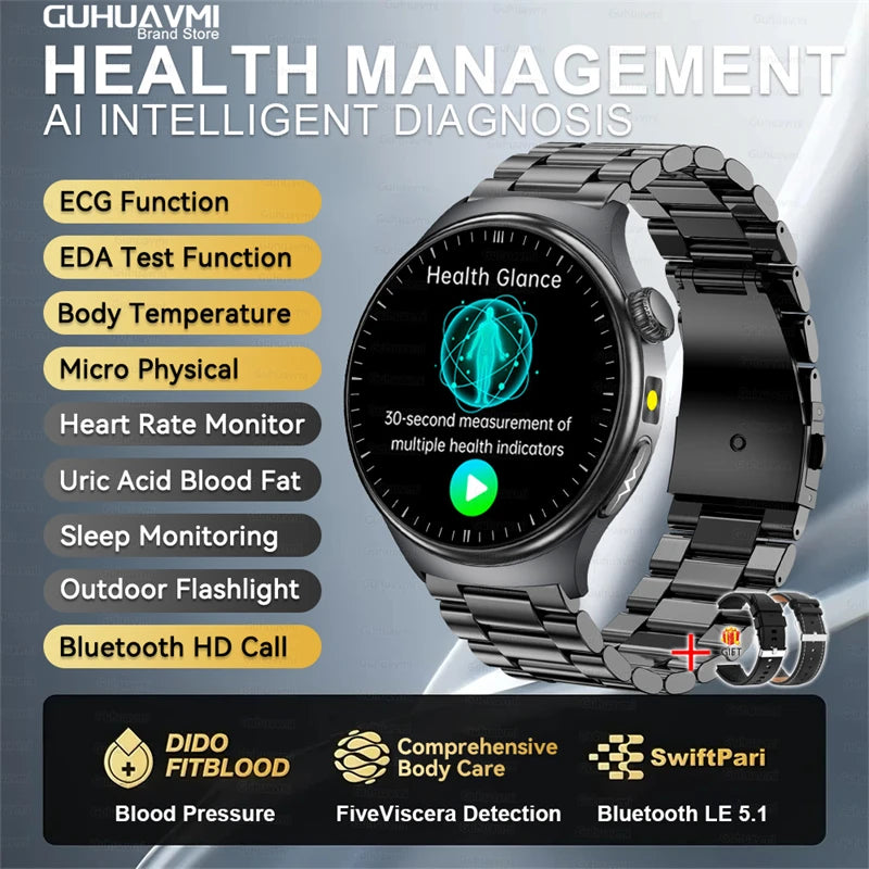 2026 New GUHUAVMI ECG Organs Smart Watch Viscera Monitor Clock Men Blood lipids Uric acid Body Analysis BP Sport Call Smartwatch