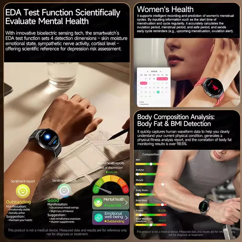 2026 New GUHUAVMI ECG Organs Smart Watch Viscera Monitor Clock Men Blood lipids Uric acid Body Analysis BP Sport Call Smartwatch