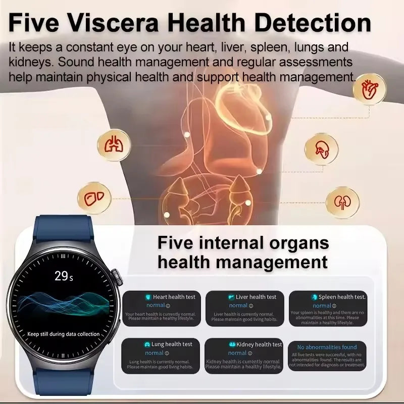 2026 New GUHUAVMI ECG Organs Smart Watch Viscera Monitor Clock Men Blood lipids Uric acid Body Analysis BP Sport Call Smartwatch