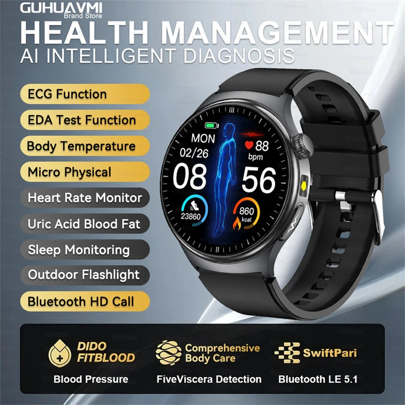 2026 New GUHUAVMI ECG Organs Smart Watch Viscera Monitor Clock Men Blood lipids Uric acid Body Analysis BP Sport Call Smartwatch