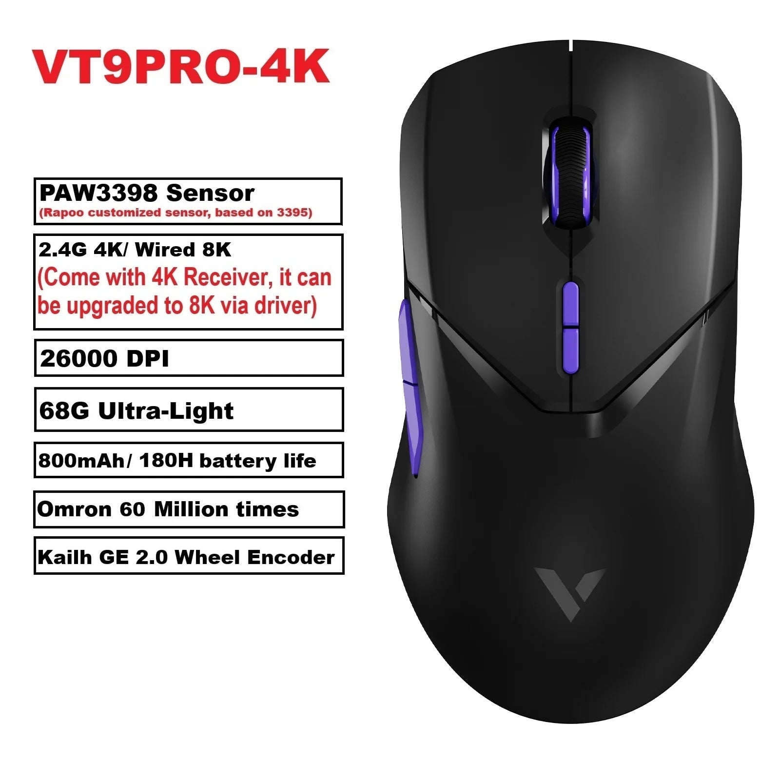 Rapoo VT9PRO Wireless Gaming Mouse Esports Grade 68g Ultra-Light 26000DPI 8 Buttons Optical PAW3398 Computer Mouse For Laptop PC