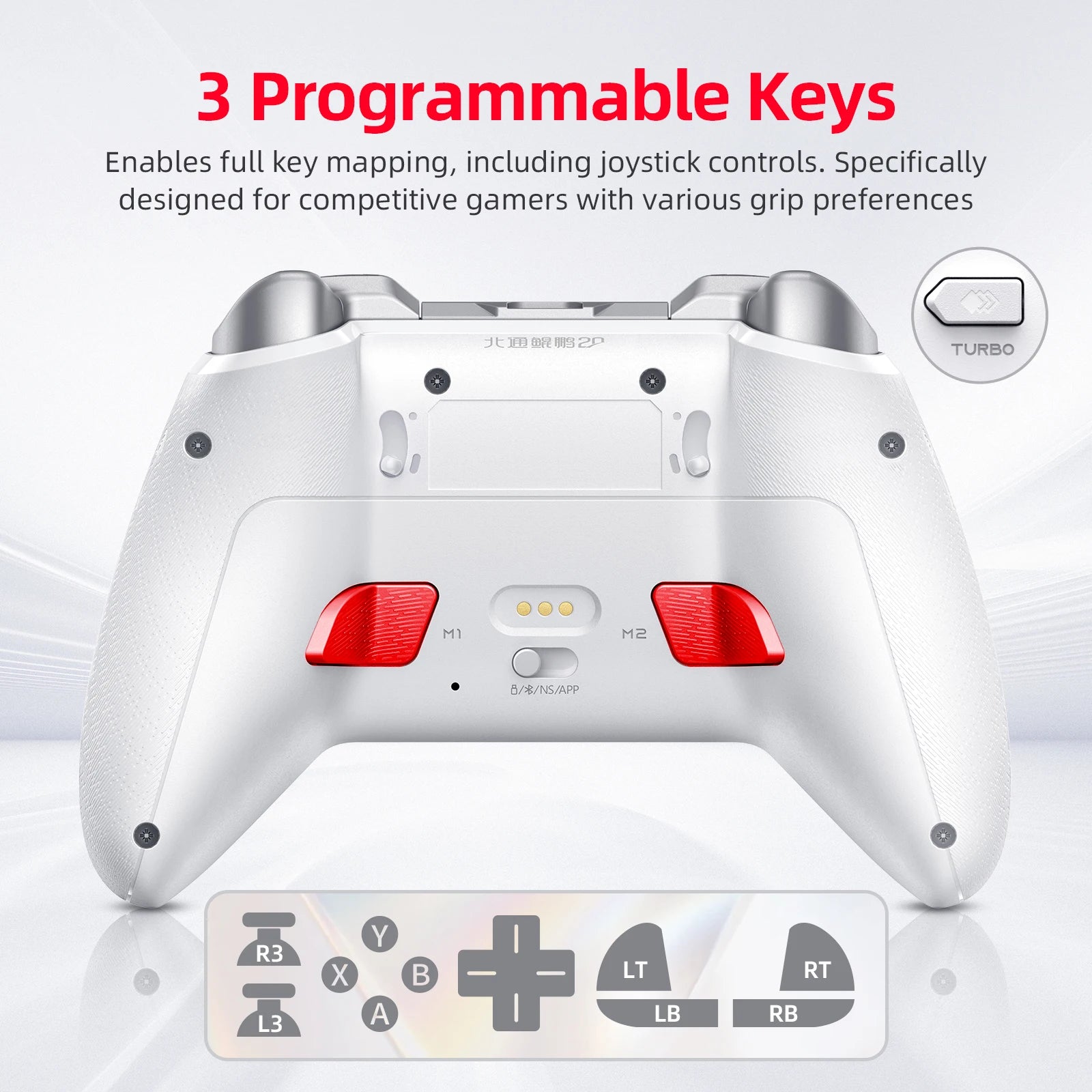 BEITONG Kunpeng20/ KP20 Wireless Gaming Controller TMR Joysticks Hall Effect Triggers Gamepad for PC/Switch/Switch 2/Phone
