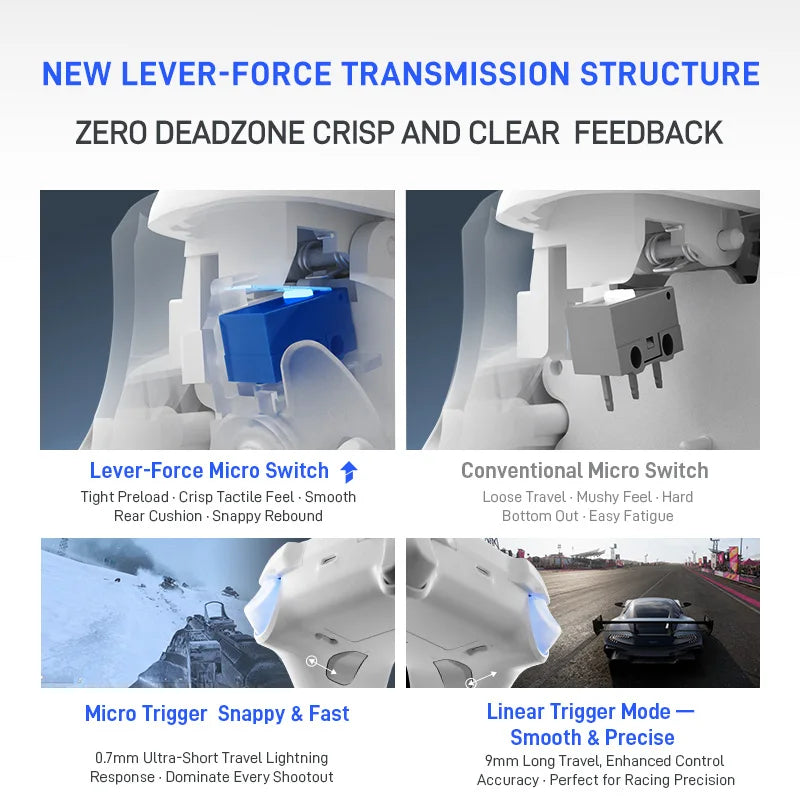 The Flydigi Direwolf 4 multi-mode wireless game controller supports PC, Nintendo Switch, Android, and iOS phones.