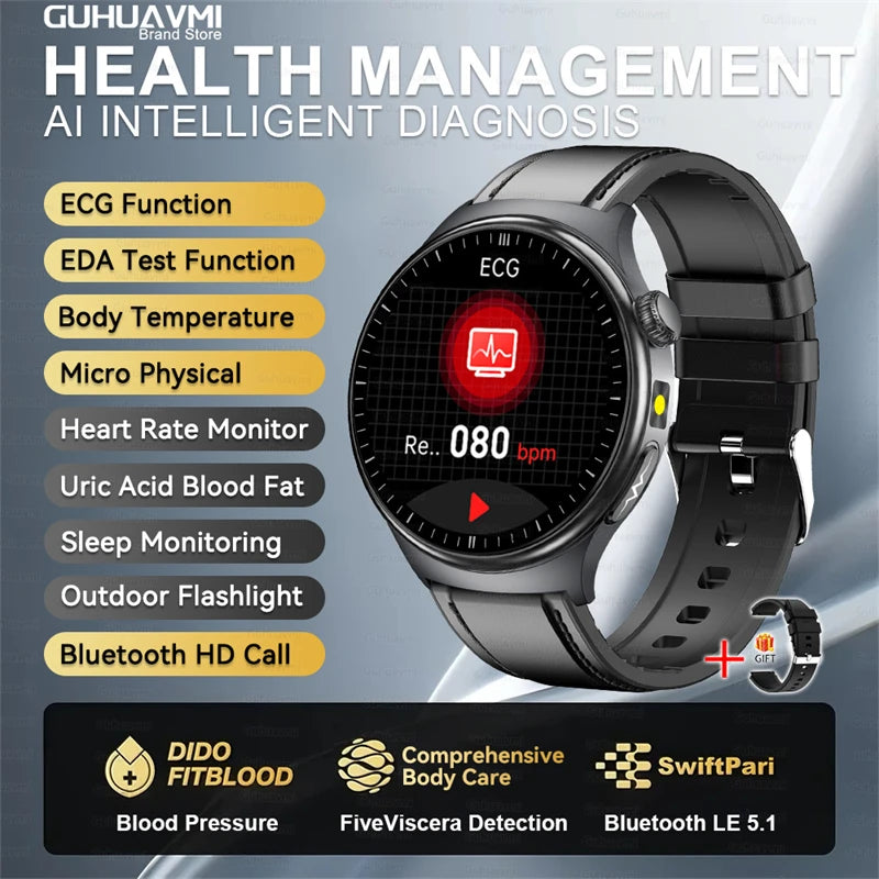2026 New GUHUAVMI ECG Organs Smart Watch Viscera Monitor Clock Men Blood lipids Uric acid Body Analysis BP Sport Call Smartwatch