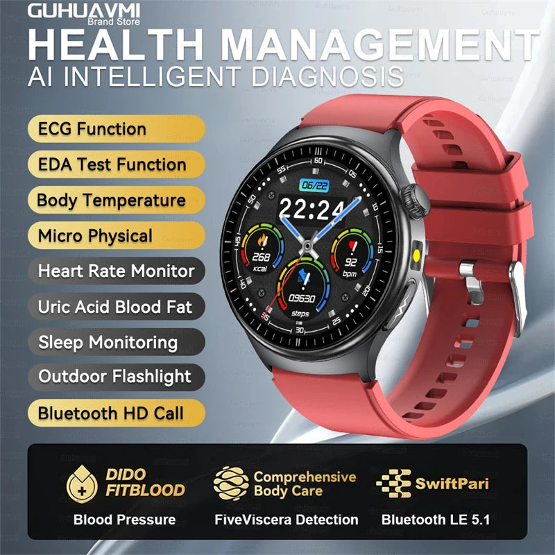 2026 New GUHUAVMI ECG Organs Smart Watch Viscera Monitor Clock Men Blood lipids Uric acid Body Analysis BP Sport Call Smartwatch