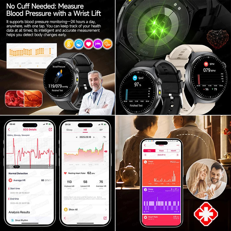 2026 New GUHUAVMI ECG Organs Smart Watch Viscera Monitor Clock Men Blood lipids Uric acid Body Analysis BP Sport Call Smartwatch