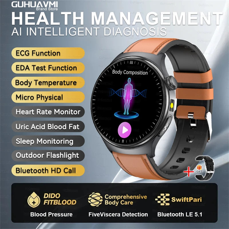 2026 New GUHUAVMI ECG Organs Smart Watch Viscera Monitor Clock Men Blood lipids Uric acid Body Analysis BP Sport Call Smartwatch