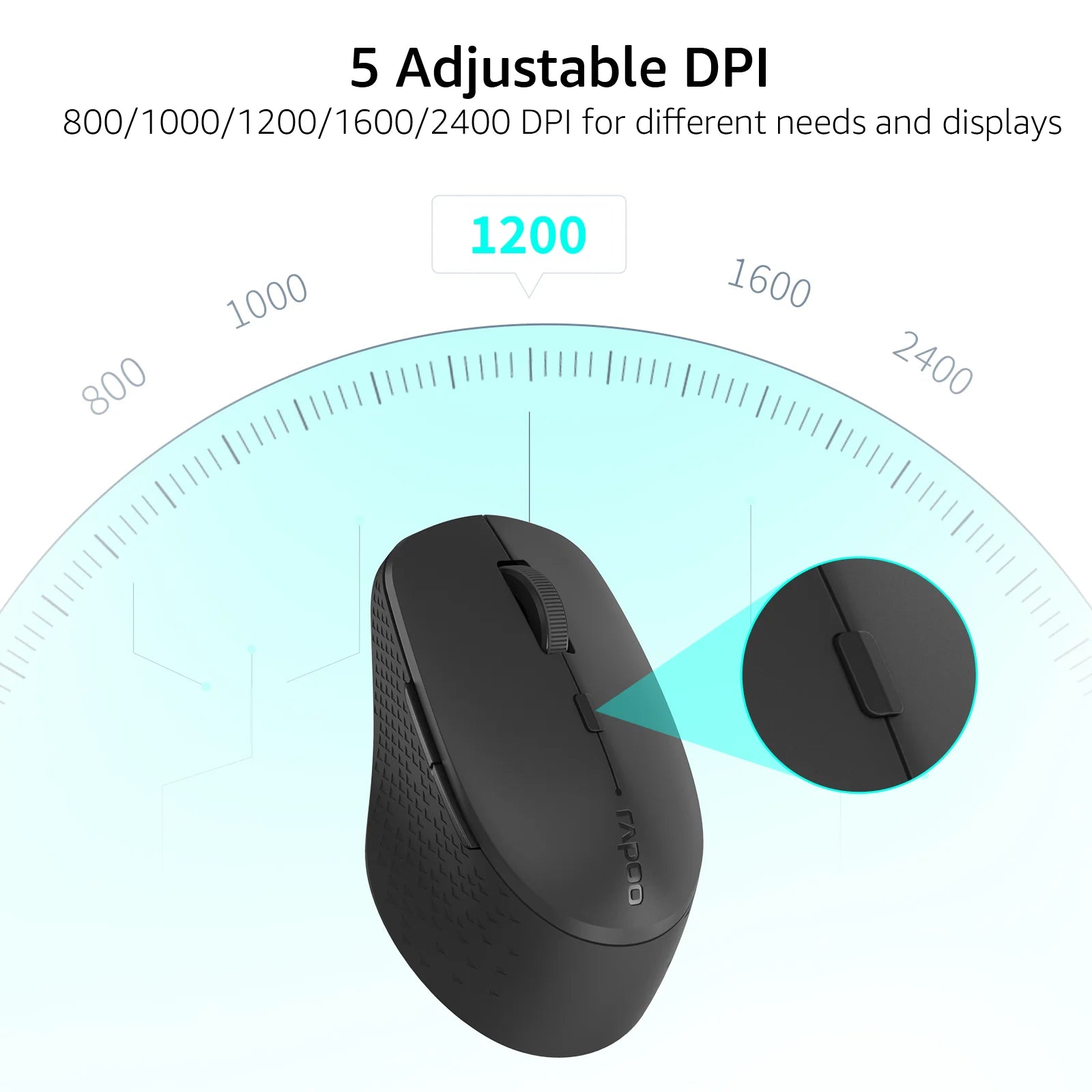Rapoo M300G Wireless Mouse Multi-Mode Silent Mouse 2400 DPI Optical Bluetooth Mouse for Tablet Laptop Computer PC 2.4G Mice