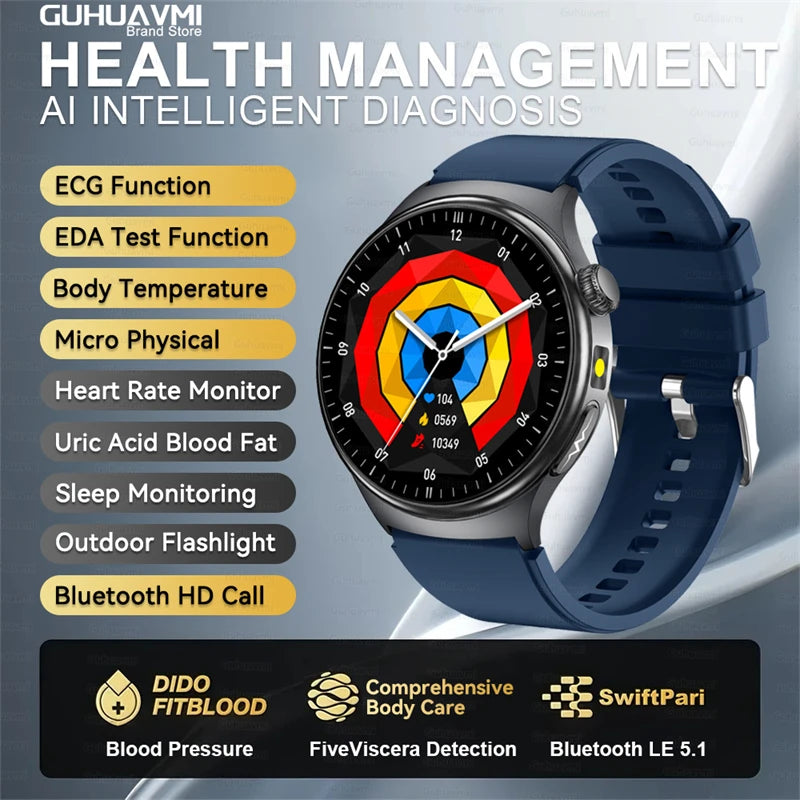 2026 New GUHUAVMI ECG Organs Smart Watch Viscera Monitor Clock Men Blood lipids Uric acid Body Analysis BP Sport Call Smartwatch