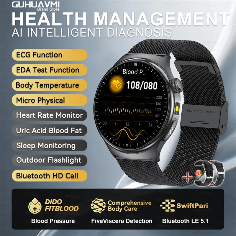 2026 New GUHUAVMI ECG Organs Smart Watch Viscera Monitor Clock Men Blood lipids Uric acid Body Analysis BP Sport Call Smartwatch