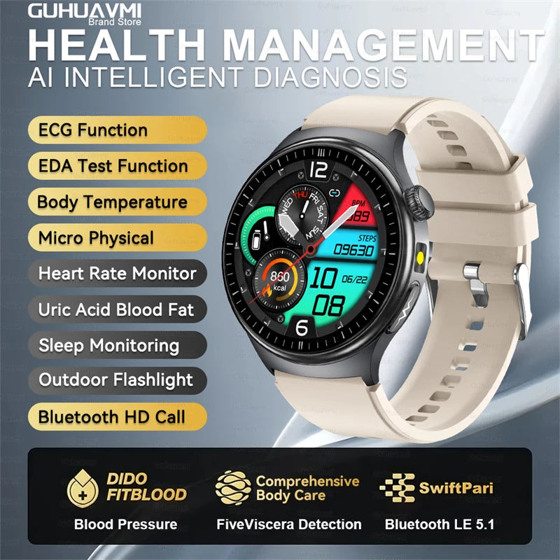 2026 New GUHUAVMI ECG Organs Smart Watch Viscera Monitor Clock Men Blood lipids Uric acid Body Analysis BP Sport Call Smartwatch