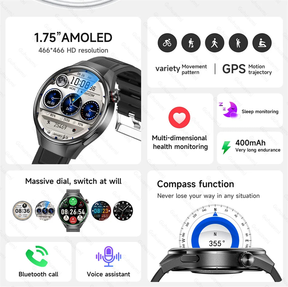 2026New For fashion G5 Pro Smart Watch Men HD AMOLED Screen GPS Motion trajectory HeartRate Bluetooth Call 1.75" SmartWatch IP68