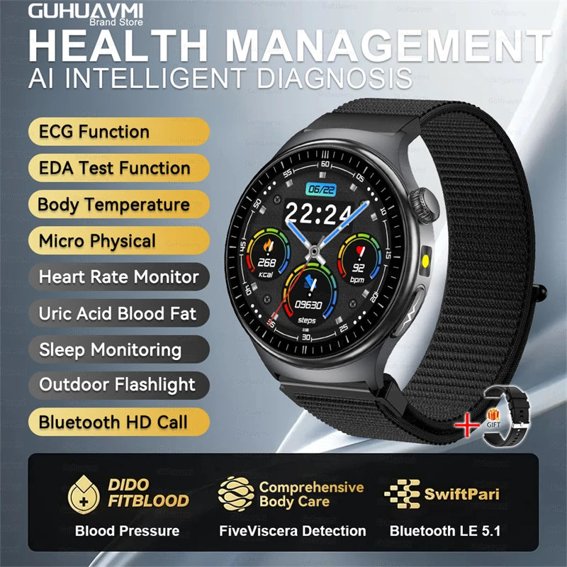 2026 New GUHUAVMI ECG Organs Smart Watch Viscera Monitor Clock Men Blood lipids Uric acid Body Analysis BP Sport Call Smartwatch