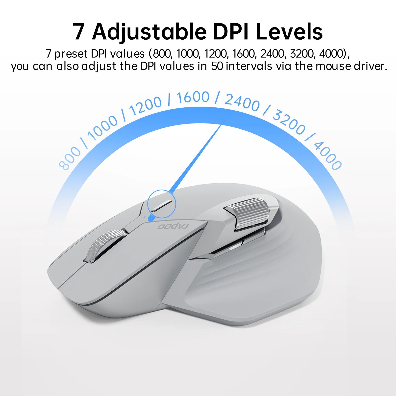 Rapoo MT720L Multi-mode Rechargeable Wireless Mouse 4000 DPI Bluetooth Mouse Easy-Switch Up to 4 Devices