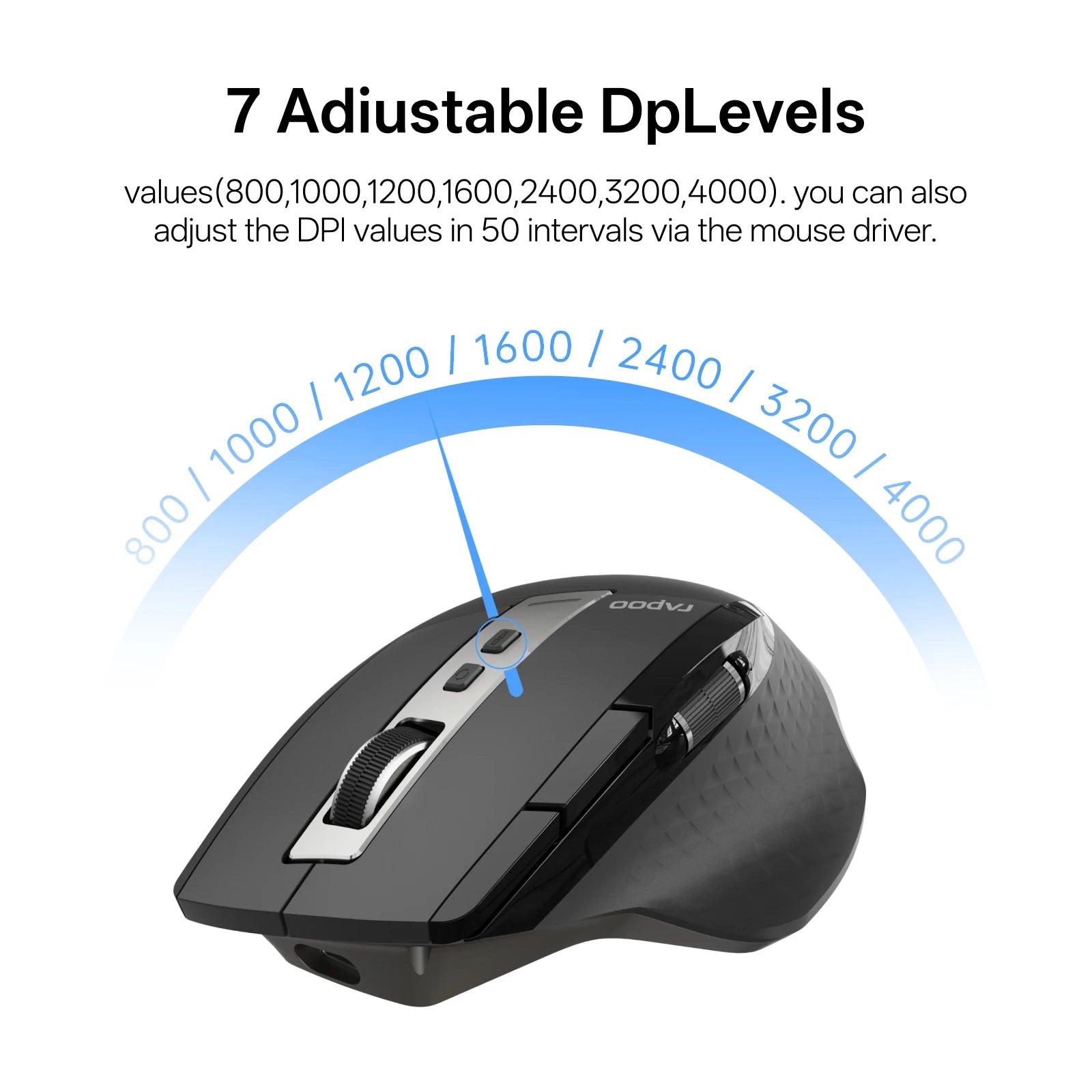 Rapoo 2026 New MT710L Multi-mode Rechargeable Wireless Mouse Ergonomic 4000 DPI Bluetooth Mouse Easy-Switch Up to 4 Devices