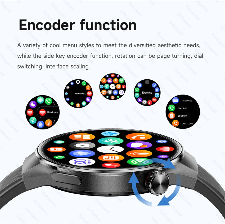 2026New For fashion G5 Pro Smart Watch Men HD AMOLED Screen GPS Motion trajectory HeartRate Bluetooth Call 1.75" SmartWatch IP68