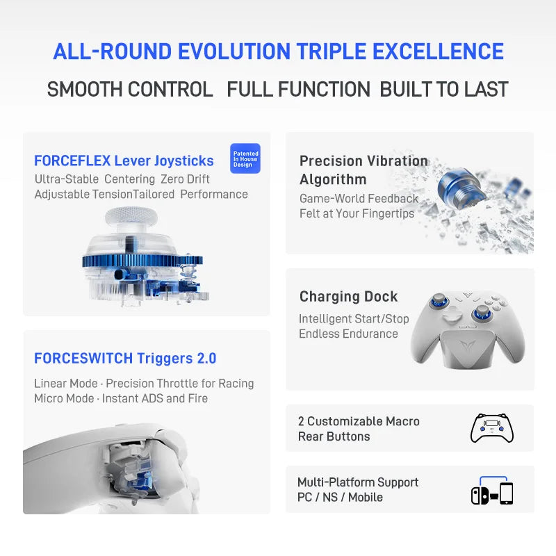 The Flydigi Direwolf 4 multi-mode wireless game controller supports PC, Nintendo Switch, Android, and iOS phones.